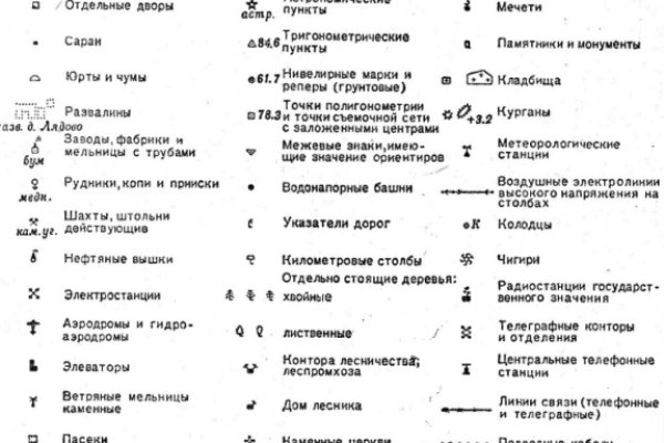Ссылка на кракен тг