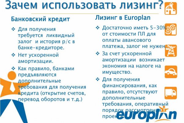 Пользователь не найден кракен