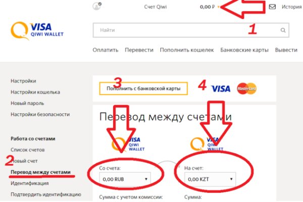 Kraken market зеркала
