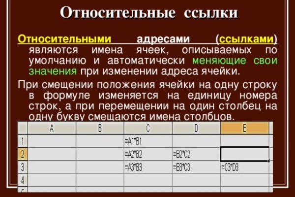 Kraken ссылка для тору