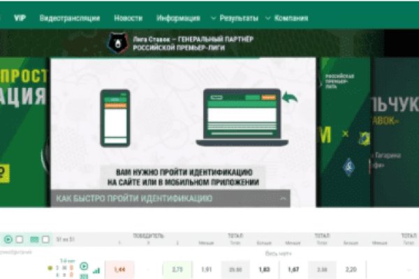 Сайты с наркотой