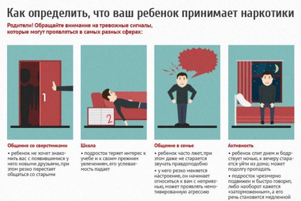 Официальная ссылка на кракен в тор