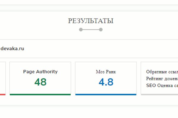 Что с кракеном сайт на сегодня