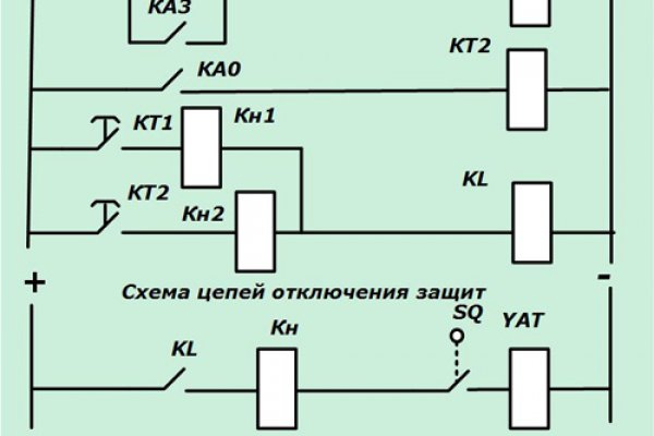 Кракен даркен