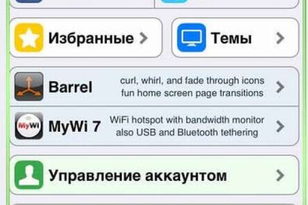Нарко сайт кракен