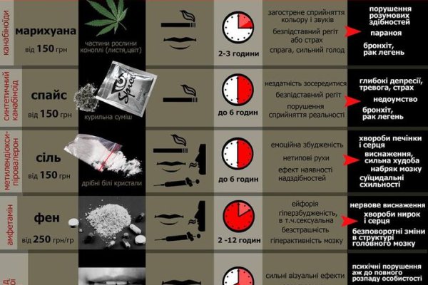 Кракен 20 at