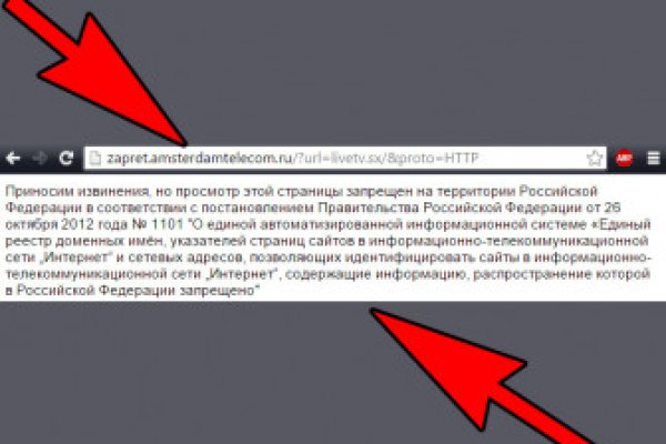 Kraken сайт зеркала