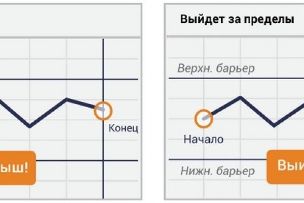 Kraken at зеркало
