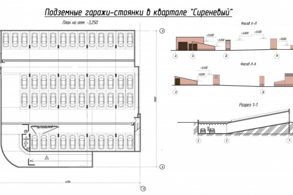 Кракен питер
