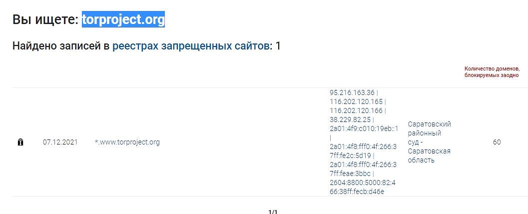 Кракен даркнет купить